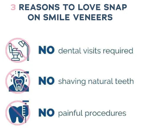 Instant Smile Reusable Snap On Veneers (Upper & Lower)